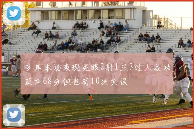 多库本场表现亮眼2射1正3过人成功获评68分但也有10次失误